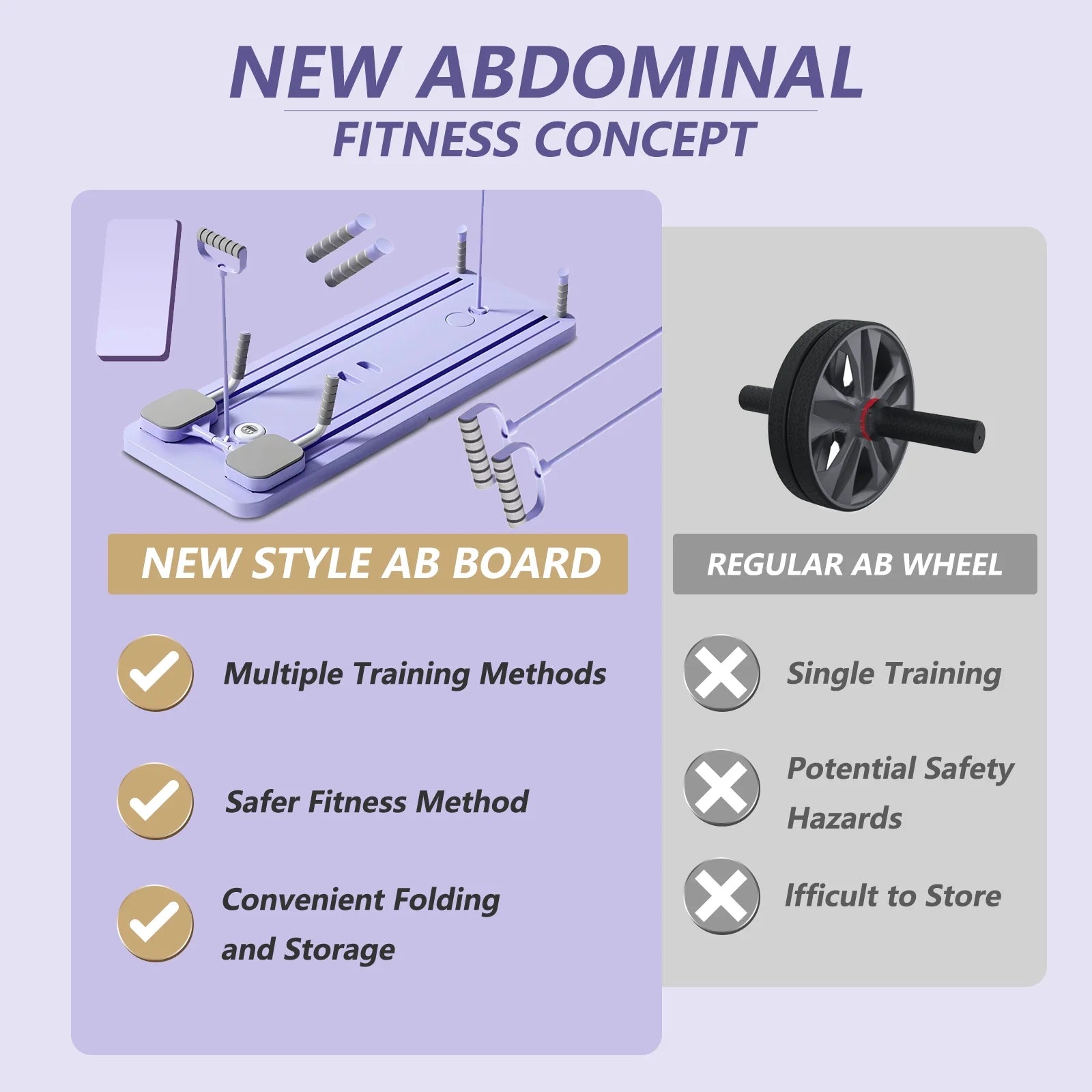Premium 8-In-1 Abs and Push-Up Exercise Board, Pilates Board, Folding Body Board,(Purple)